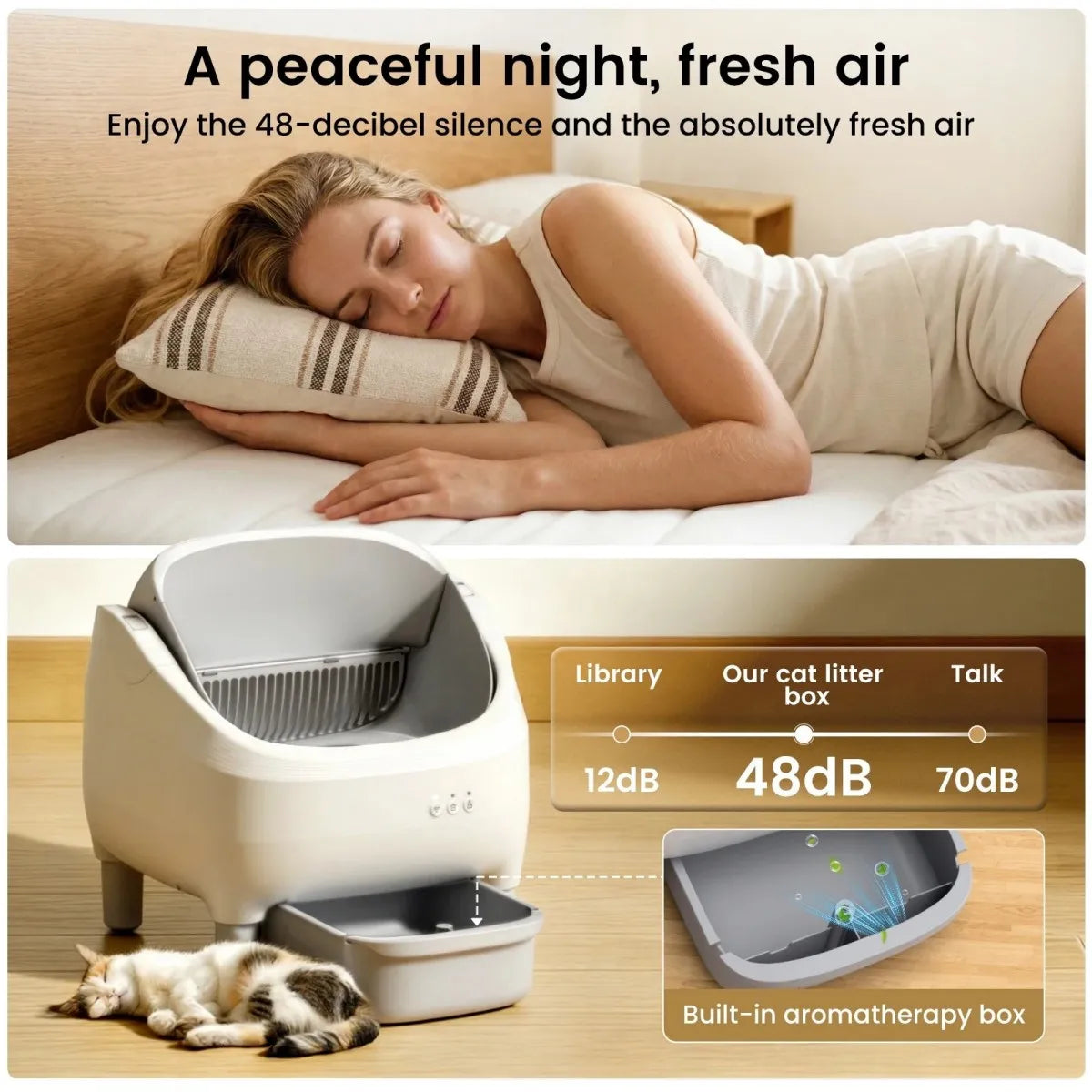 Smart Self Cleaning Cat Litter Box App Wifi Odor Control