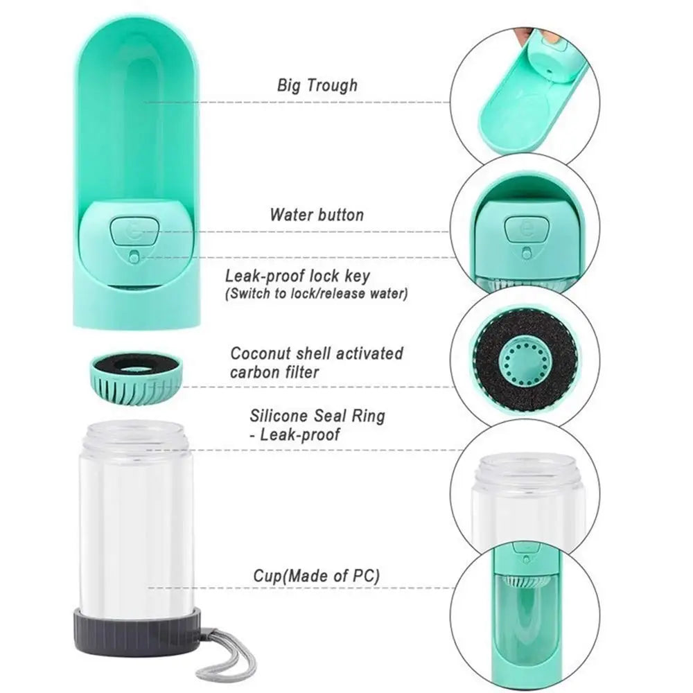 Dog Water Bottle Dispenser With Activated Carbon Filter