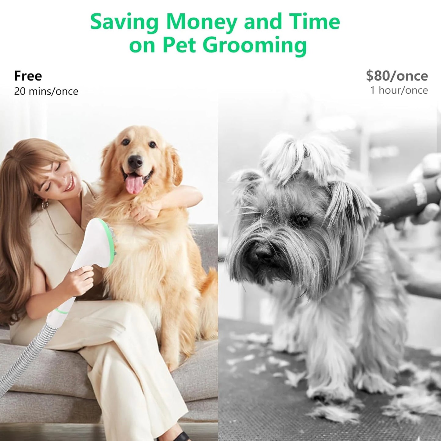 DishyKooker Pet Grooming Kit With Vacuum Suction And Tools For Mess Free Hair Cleanup