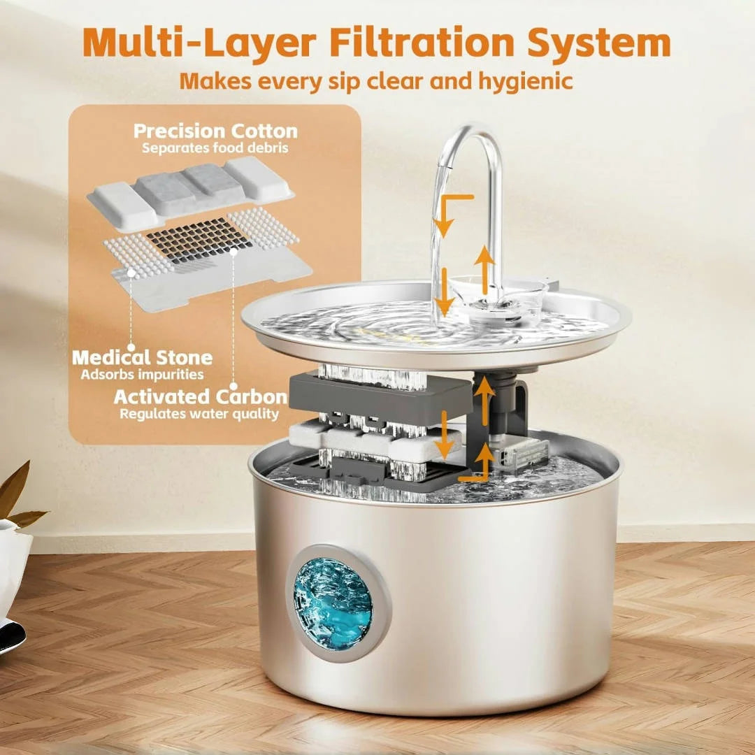 OPETH Stainless Steel Automatic Cat Water Fountain With Filters