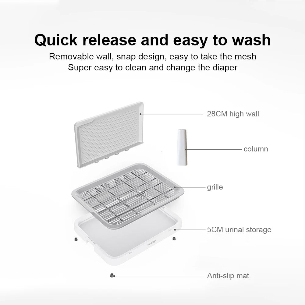 Alloet Dog Potty Tray With Pee Wall Pan For Indoor Training Portable Non Slip Base Home Use
