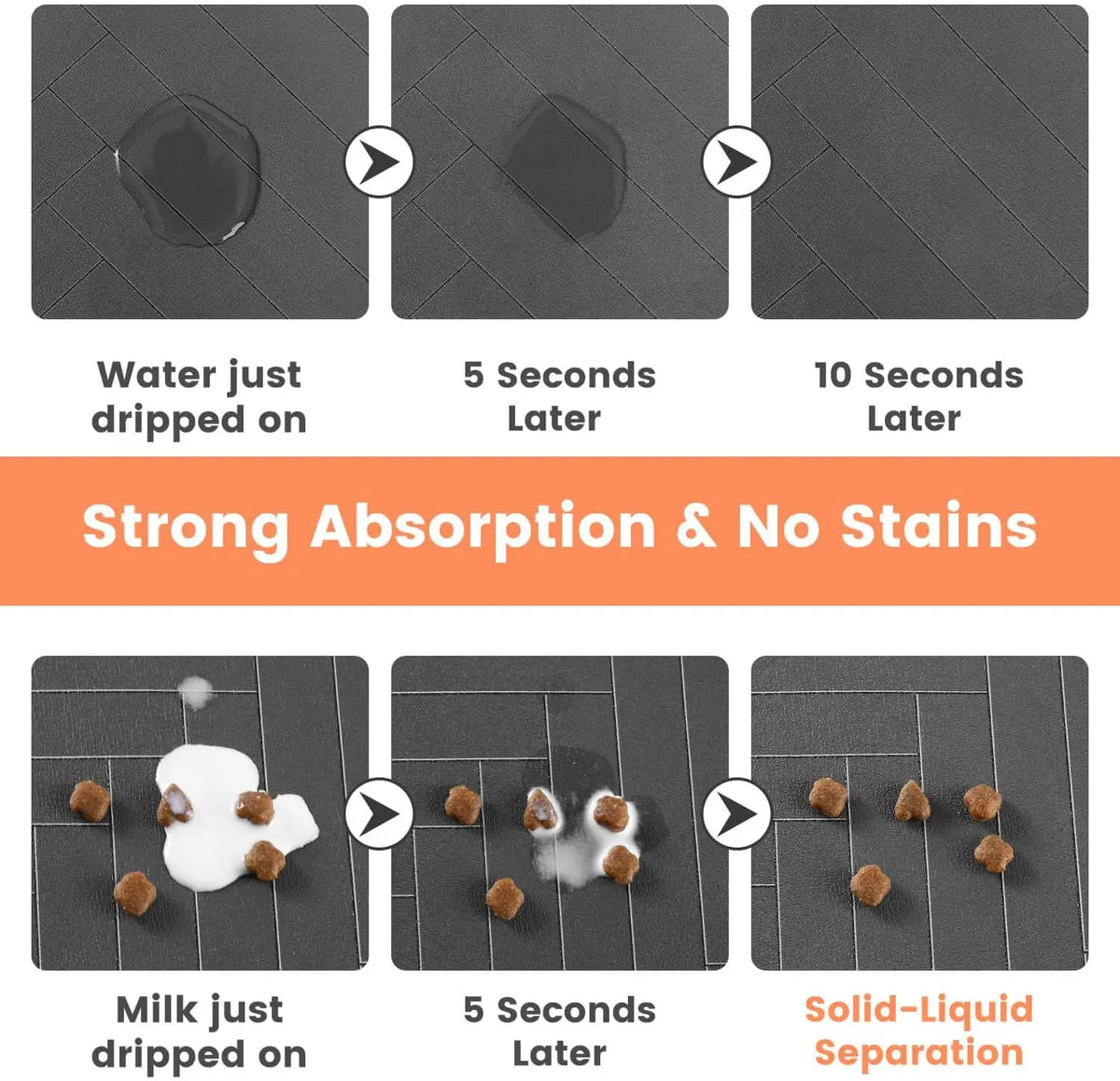 Quick Dry Absorbent Pet Feeding Mat With Waterproof Rubber Backing